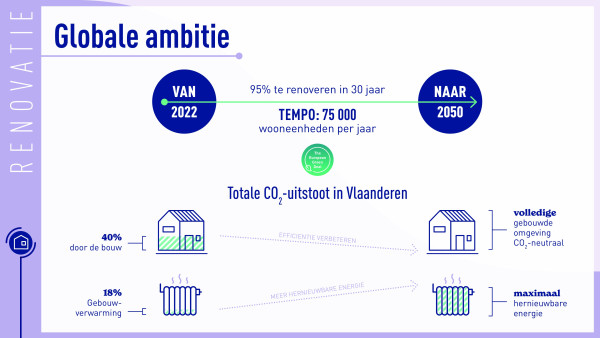 03_Renovatie4