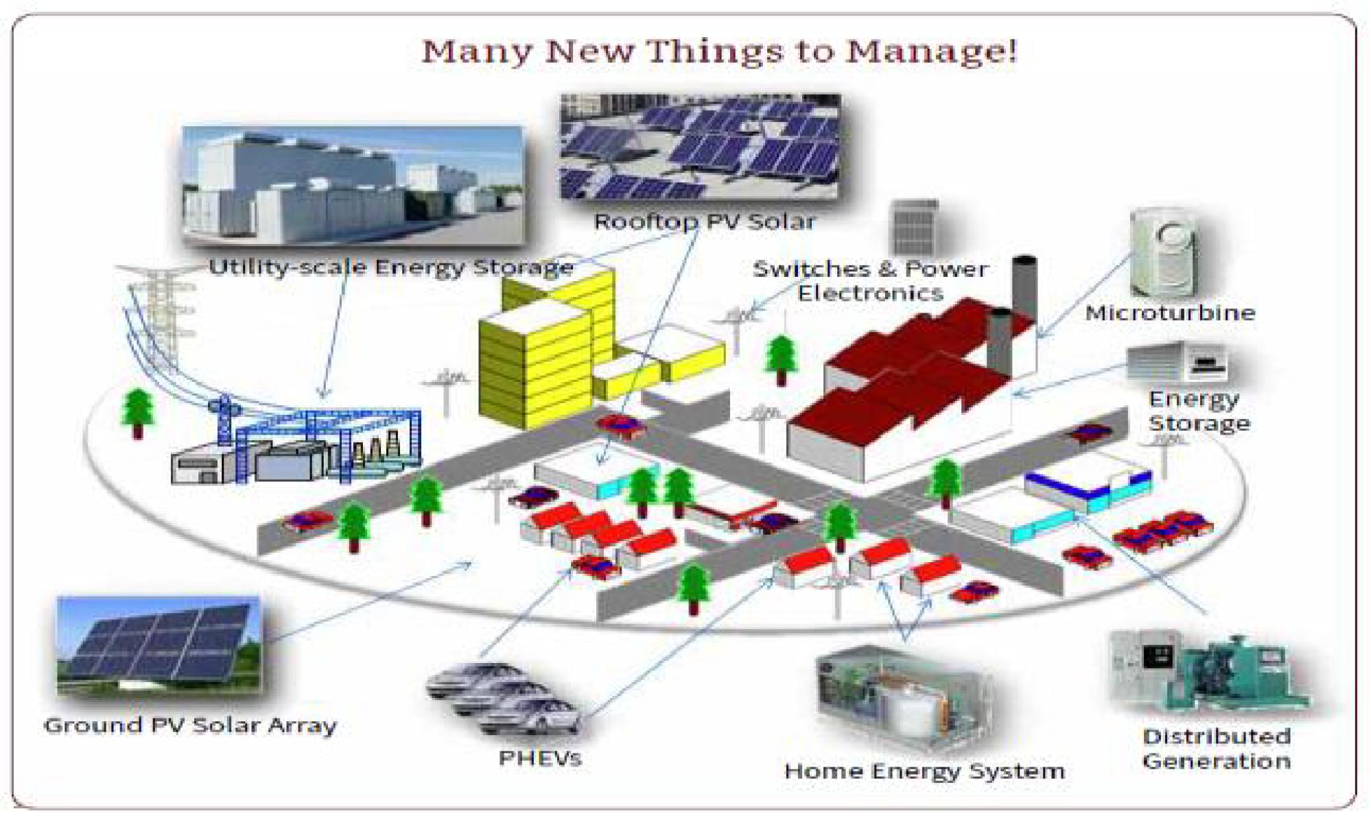 microgrids2