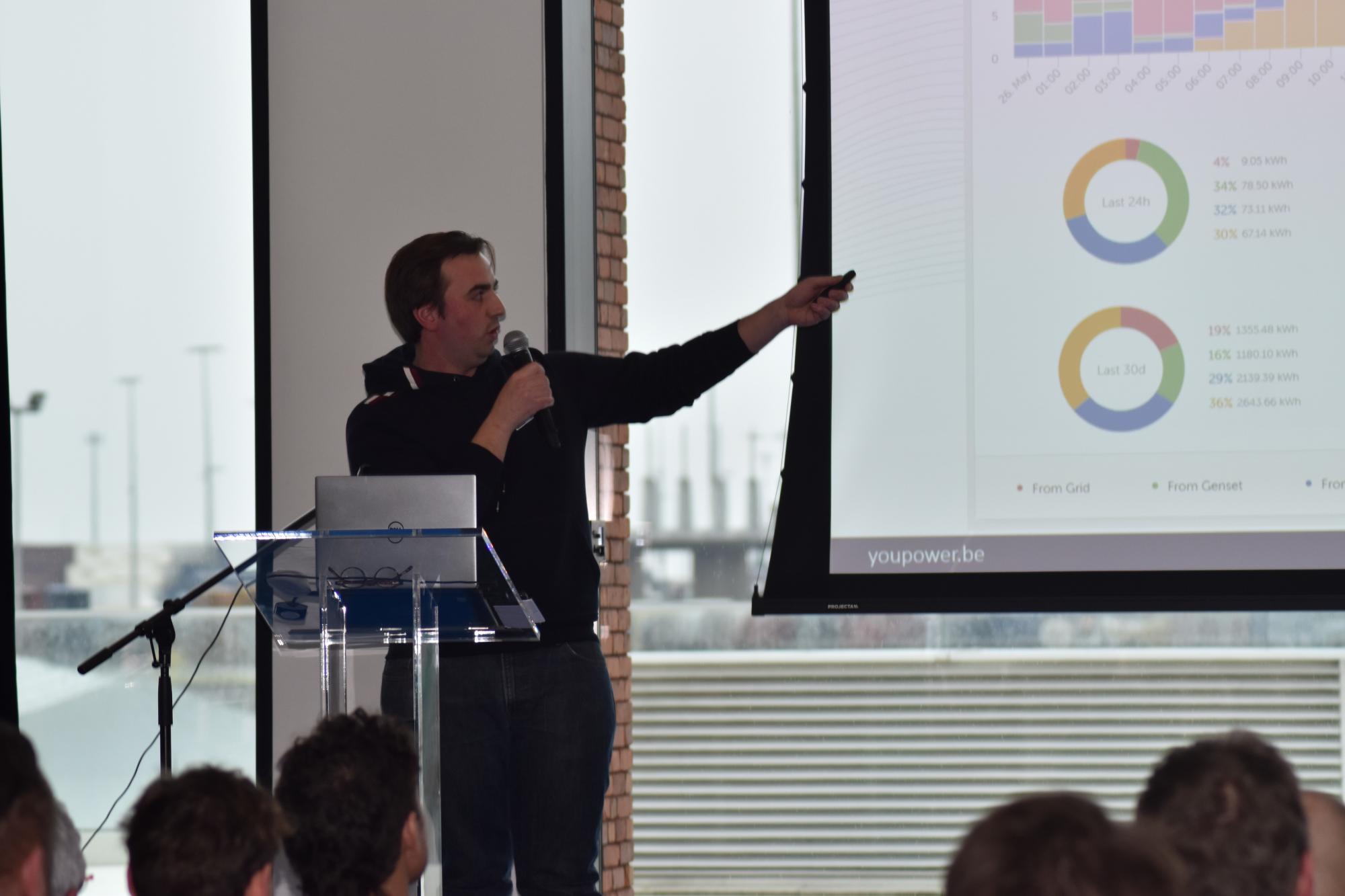 Corporate Day @ Fluxys (5)