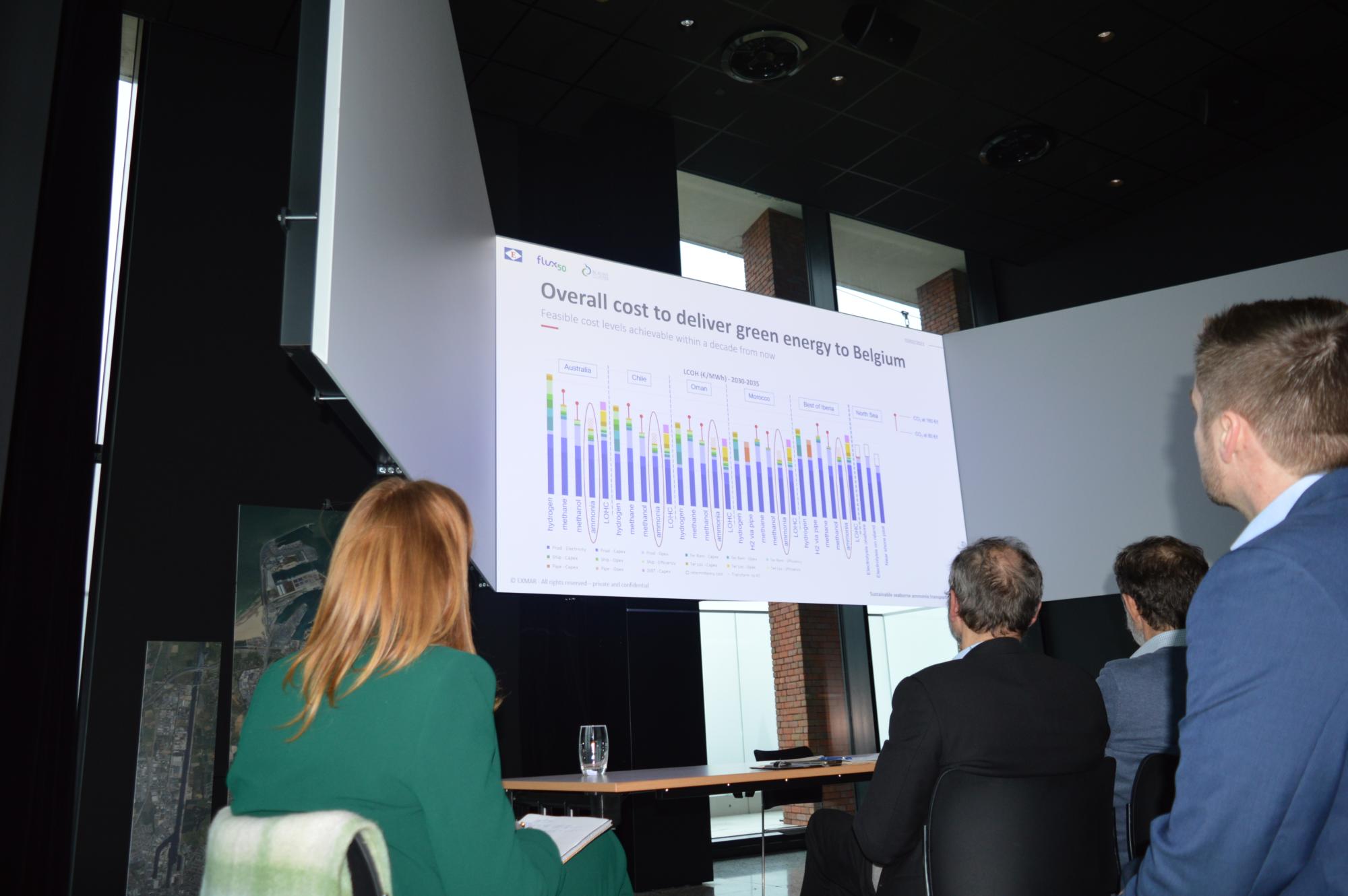 Break-outsessies energiesysteem van morgen (17)